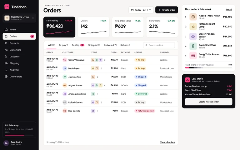 Sample e-commerce admin orders dashboard with sales KPIs, order statuses and best sellers