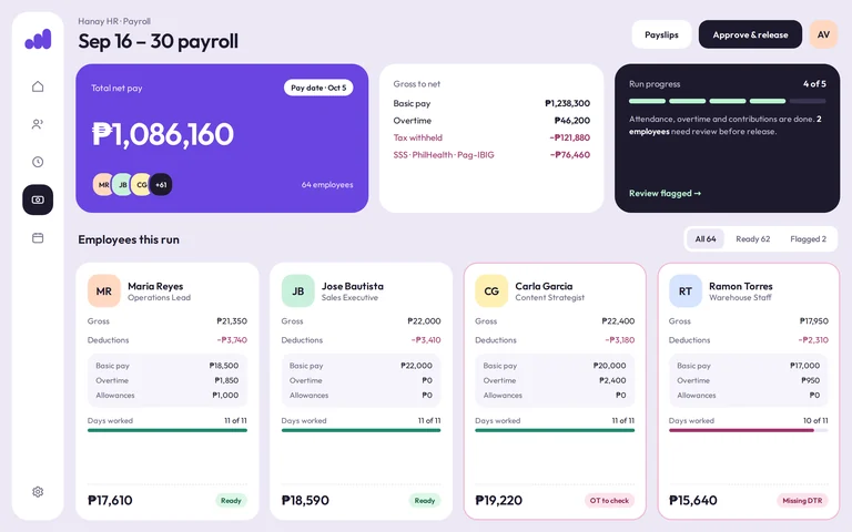 Sample HR payroll screen with total net pay, gross-to-net breakdown and employee pay cards